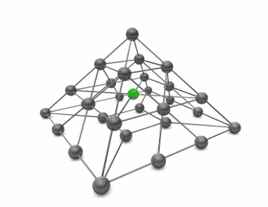 Internet image