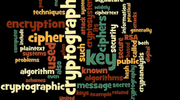 what-is-digital-signature