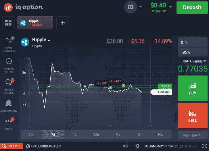 Ripple (XRP) Wallets For Beginners
