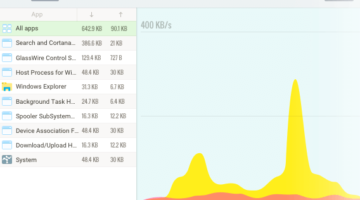 best-bandwidth-management-tools