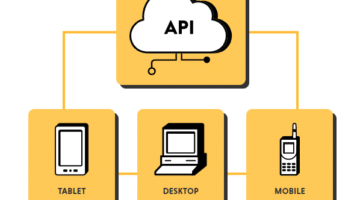 legacy API integration