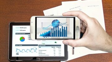 business quality control