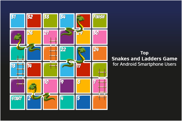Top Snakes and Ladders Game for Android Smartphone Users IT4nextgen