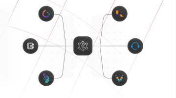 AI in BPO