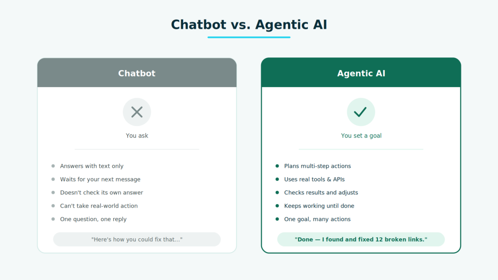 difference between chatbot and agentic AI