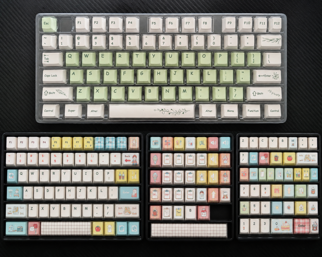 Keycaps of keyboard